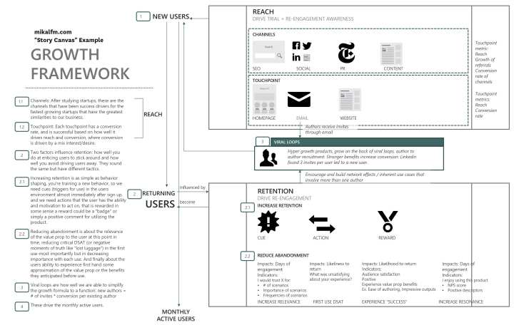 The Limits of PowerPoint. . . Reflecting on Tufte’s Presenting Data and Information&nbsp;Talk
